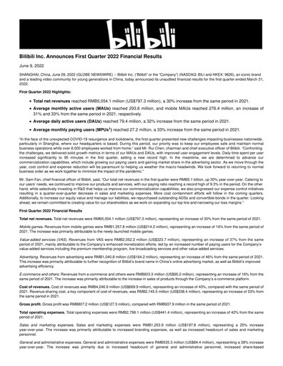 Thumbnail Bilibili Quarterly Report 2022-q1