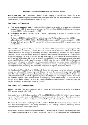 Thumbnail Bilibili Quarterly Report 2023-q1