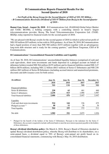 Miniature B Communications
 Bilan financier 2018-q2