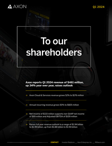 Vorschaubild Axon Enterprise
 Quartalsbericht 2024-q1