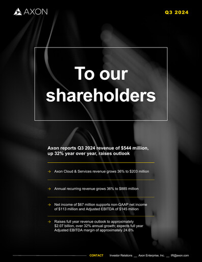 Vorschaubild Axon Enterprise
 Quartalsbericht 2024-q3