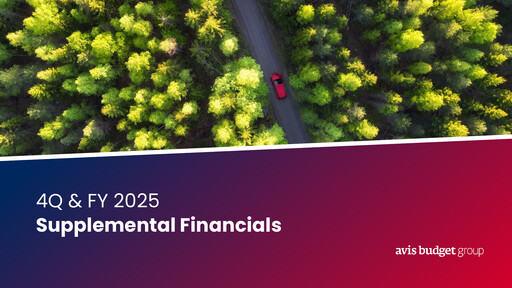 Vorschaubild Avis Budget Group
 Quartalsbericht 2025-q4