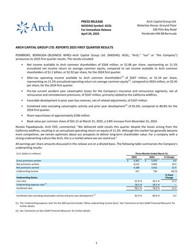 Thumbnail Arch Capital Quarterly Report 2025-q1