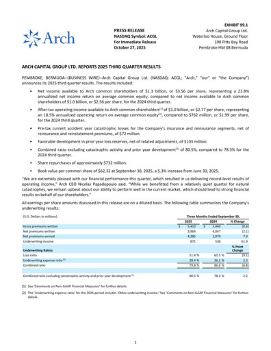 Thumbnail Arch Capital Quarterly Report 2025-q3