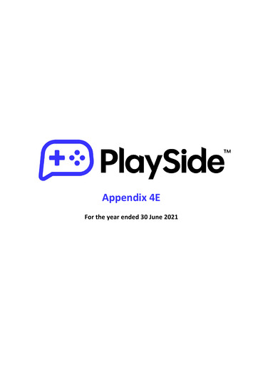 Thumbnail PlaySide Studios Annual Report 2021
