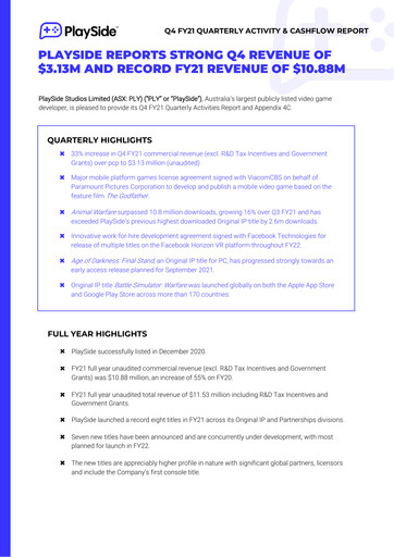 Thumbnail PlaySide Studios Quarterly Report 2021-q4