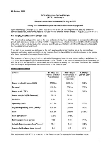 Thumbnail Bytes Technology Half-year Report 2022-h1