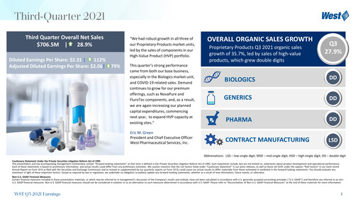 Thumbnail West Pharmaceutical Services Quarterly Report 2021-q3