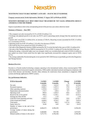 Miniature Nexstim Rapport semestriel 2021-h1