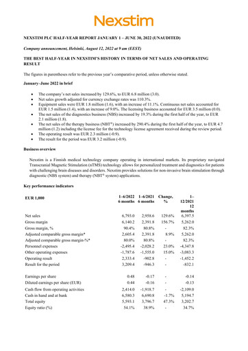 Miniature Nexstim Rapport semestriel 2022-h1