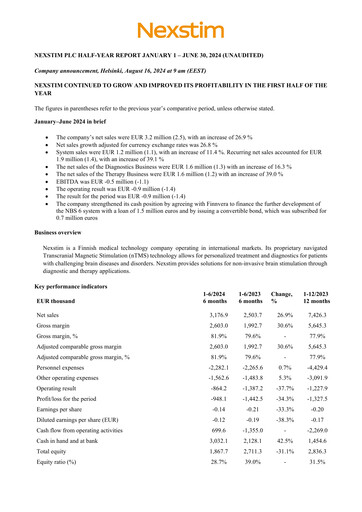 Miniature Nexstim Rapport semestriel 2024-h1