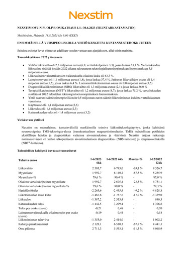 Thumbnail Nexstim Half-year Report 2023-h1
