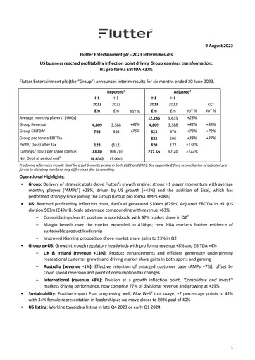 Thumbnail Flutter Entertainment Half-year Report 2023-h1