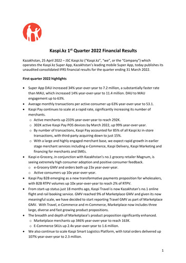 Thumbnail Kaspi.kz Joint Stock Company Quarterly Report 2022-q1