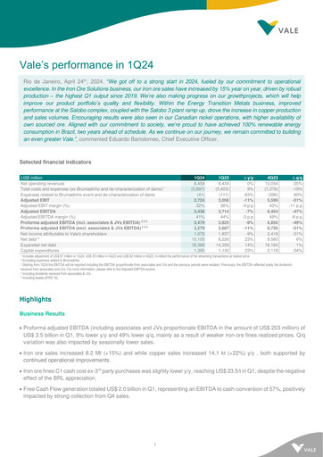 Thumbnail Vale Quarterly Report 2024-q1