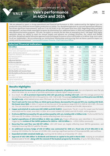 Thumbnail Vale Quarterly Report 2024-q4