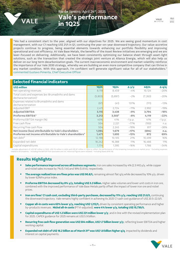 Miniature Vale Rapport trimestriel 2025-q1