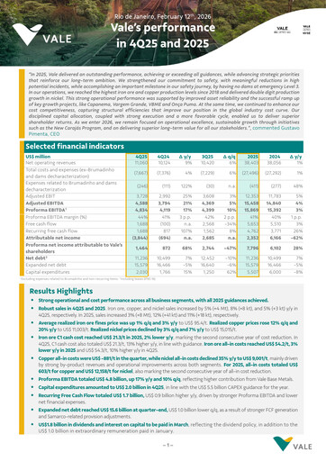 Thumbnail Vale Quarterly Report 2025-q4