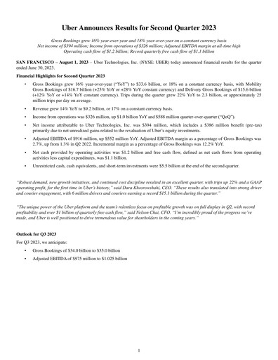 Thumbnail Uber Quarterly Report 2023-q2