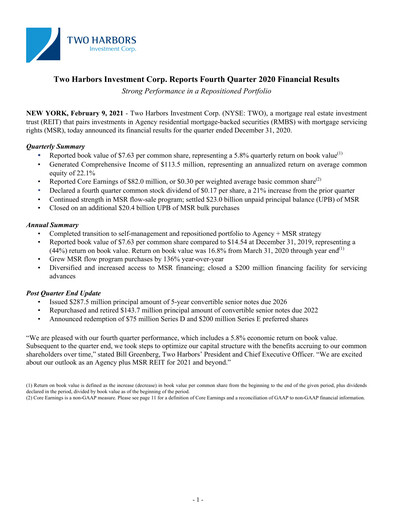 Thumbnail Two Harbors Investment
 Quarterly Report 2020-q4