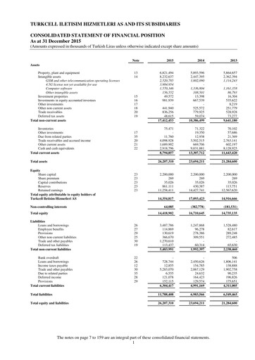 Thumbnail Turkcell Financial Statement 2015