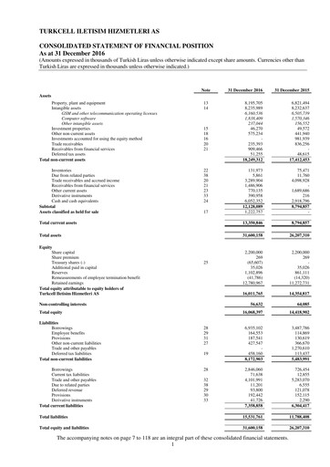 Thumbnail Turkcell Financial Statement 2016