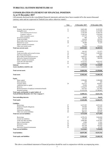 Thumbnail Turkcell Financial Statement 2017