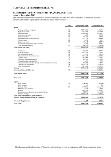 Thumbnail Turkcell Financial Statement 2019
