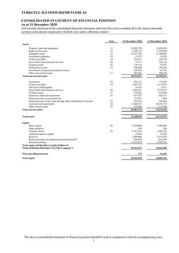 Thumbnail Turkcell Financial Statement 2020