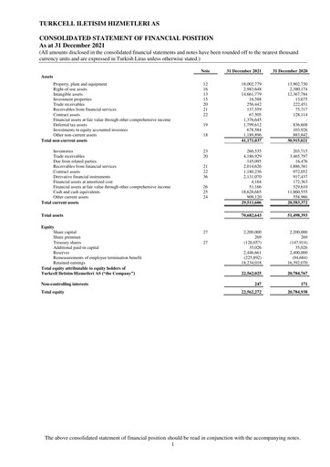 Thumbnail Turkcell Financial Statement 2021