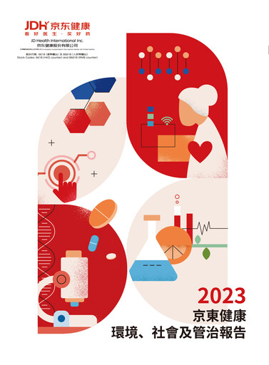 Thumbnail JD Health
 ESG Report 2023