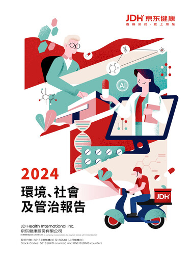Thumbnail JD Health
 ESG Report 2024