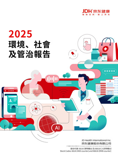 Thumbnail JD Health
 ESG Report 2025