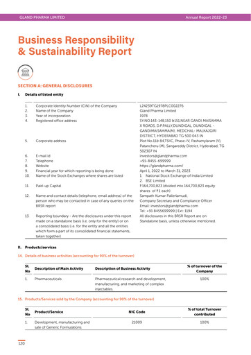 Miniature Gland Pharma
 Rapport ESG 2022-2023