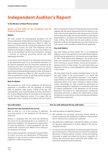Thumbnail Gland Pharma
 Financial Statement 2020-2021