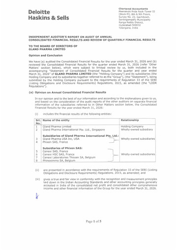 Thumbnail Gland Pharma
 Quarterly Report 2026-q4