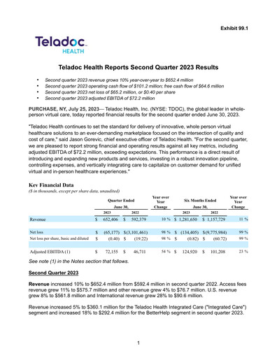 Vorschaubild Teladoc Health
 Quartalsbericht 2023-q2