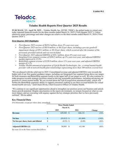 Vorschaubild Teladoc Health
 Quartalsbericht 2025-q1