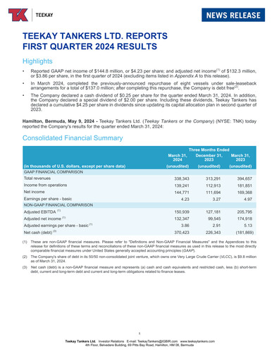 Thumbnail Teekay Tankers Quarterly Report 2024-q1
