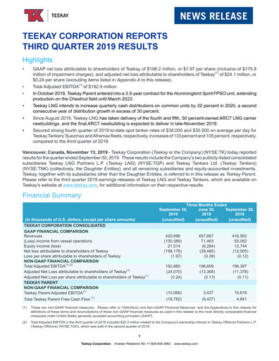 Thumbnail Teekay Quarterly Report 2019-q3