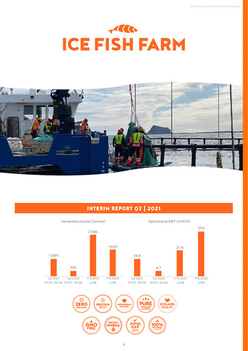 Thumbnail Ice Fish Farm Financial Statement 2021-h1