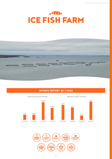 Thumbnail Ice Fish Farm Financial Statement 2022-h1