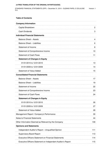 Thumbnail Suzano Financial Statement 2010