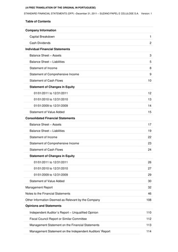 Thumbnail Suzano Financial Statement 2011