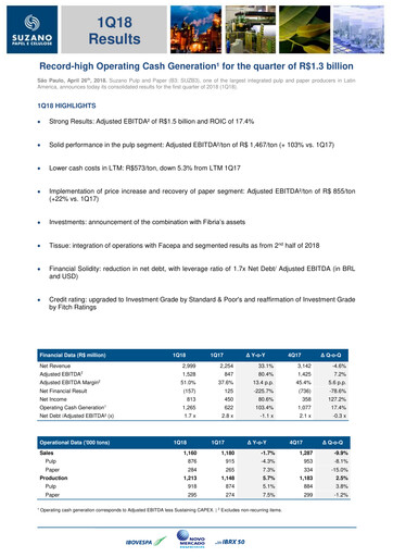 Miniature Suzano Rapport trimestriel 2018-q1