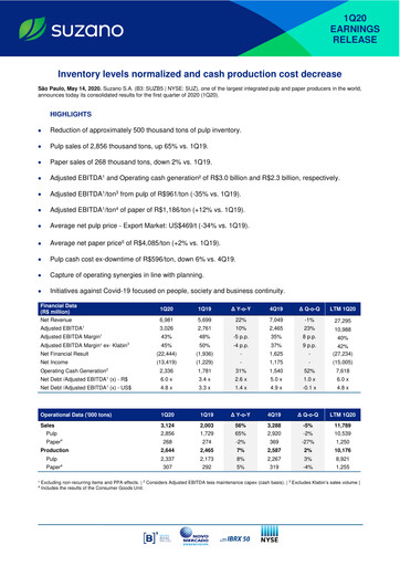 Miniature Suzano Rapport trimestriel 2020-q1