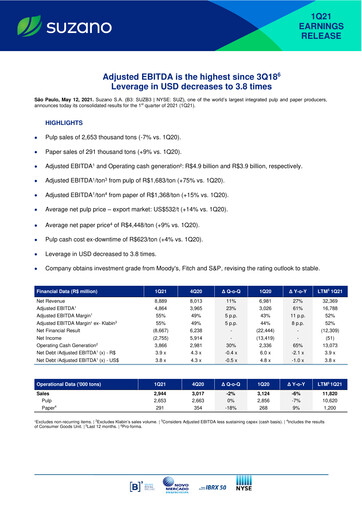 Miniature Suzano Rapport trimestriel 2021-q1