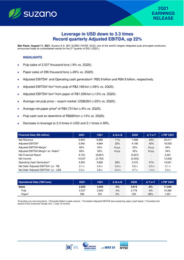 Miniature Suzano Rapport trimestriel 2021-q2
