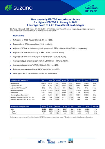 Miniature Suzano Rapport trimestriel 2021-q4