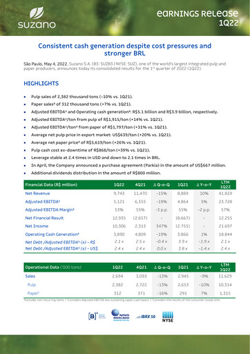 Miniature Suzano Rapport trimestriel 2022-q1